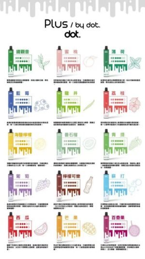DOT佩特里拋棄式8000口【滿6送一請備注口味】